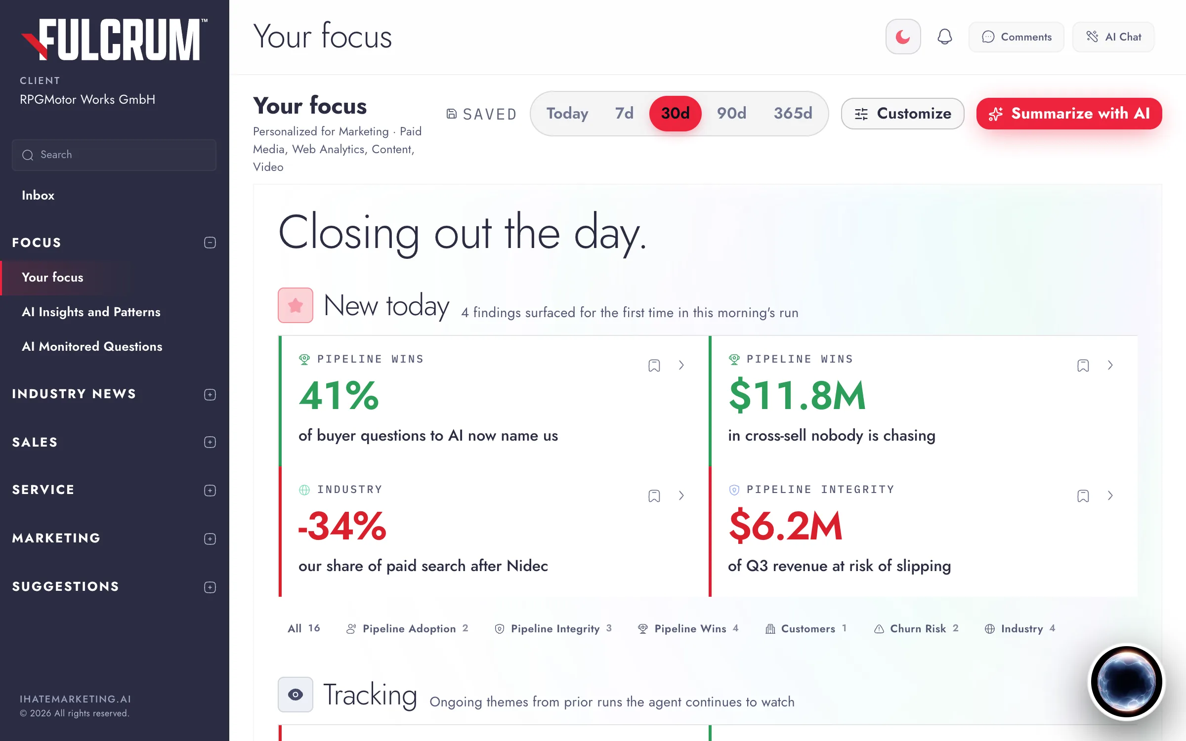 Fulcrum demo dashboard